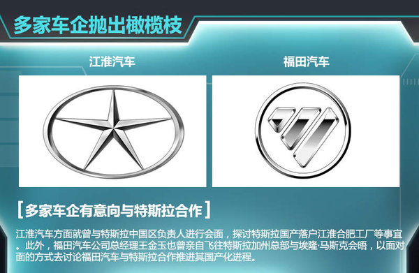 特斯拉或与长安合资 在华投产电动SUV等车型