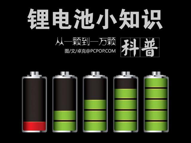 技术全解析：为何锂电池爆炸新闻不断