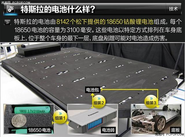 技术全解析：为何锂电池爆炸新闻不断