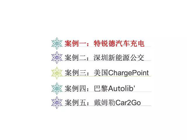 新能源電動汽車市場分析報(bào)告