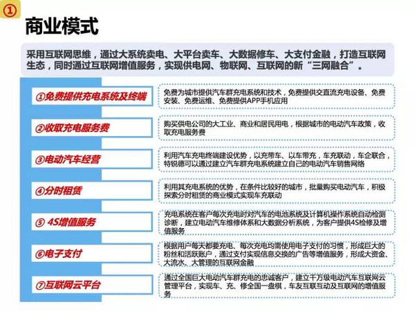 新能源电动汽车市场分析报告