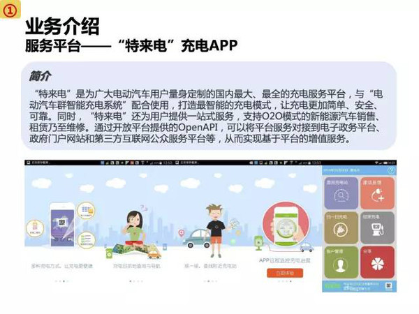 新能源電動汽車市場分析報(bào)告