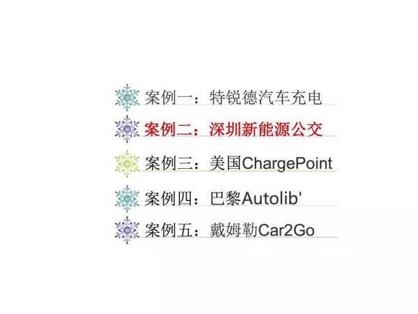 新能源電動汽車市場分析報(bào)告