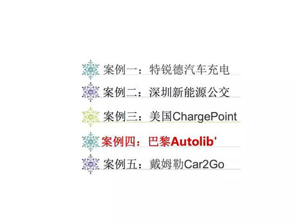 新能源電動汽車市場分析報(bào)告