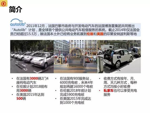 新能源電動汽車市場分析報(bào)告
