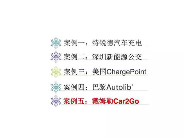 新能源電動汽車市場分析報(bào)告