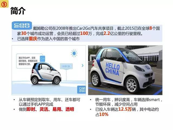 新能源電動汽車市場分析報(bào)告