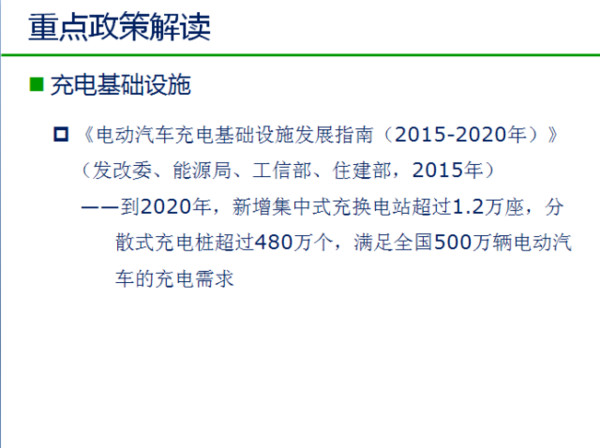中国新能源汽车发展趋势分析及政策解读！