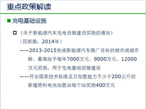 中国新能源汽车发展趋势分析及政策解读！
