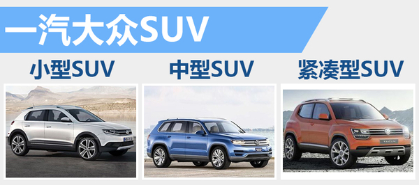 大眾汽車在華建電池廠？官方否認