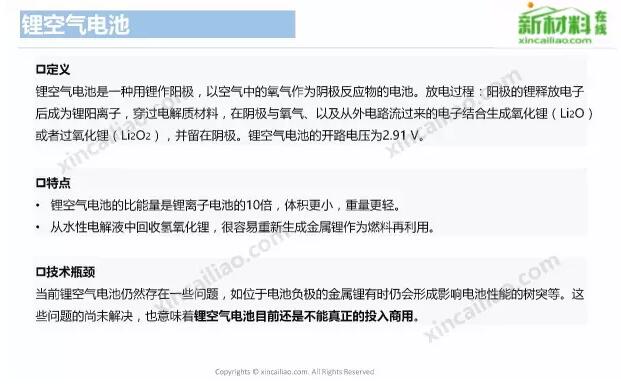 【最全】各类电池产业链全景图