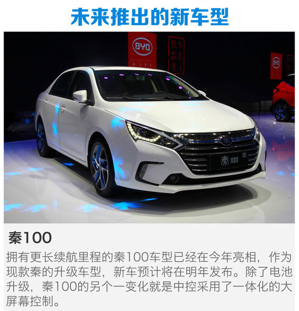 比亞迪動力電池業(yè)務解讀