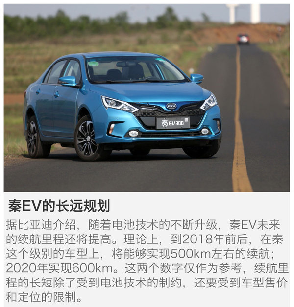 比亞迪動力電池業(yè)務解讀