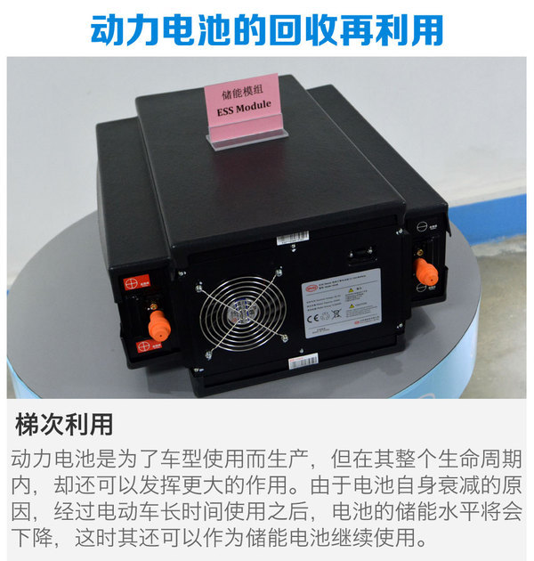 比亞迪動力電池業(yè)務解讀