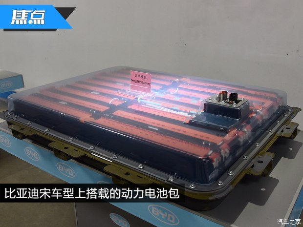 焦点：电动汽车的电池都去哪啦？