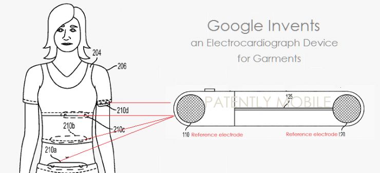 谷歌发布最新“穿戴式心电图设备”