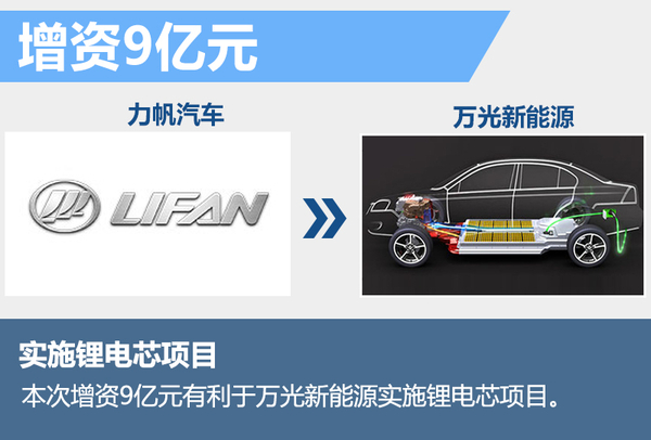 Ž60Wh﮵оĿ 21Դ