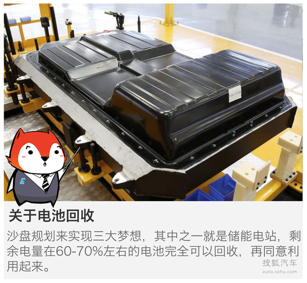 走进比亚迪 深入了解新能源汽车（图）
