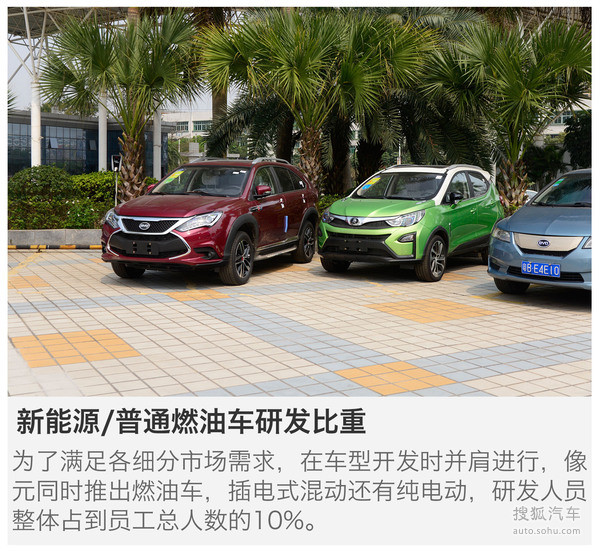 走进比亚迪 深入了解新能源汽车（图）