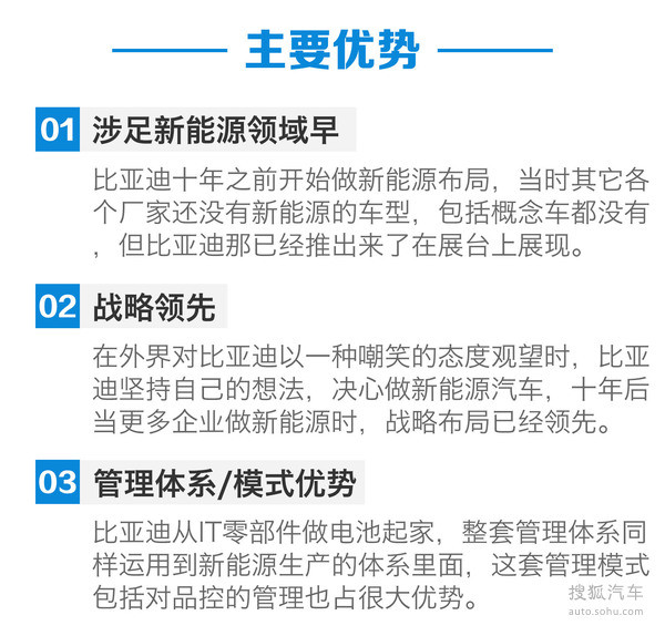 走进比亚迪 深入了解新能源汽车（图）
