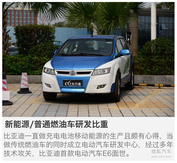 走进比亚迪 深入了解新能源汽车（图）