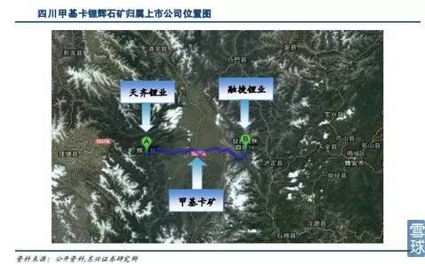 【干貨】詳解新能源汽車之鋰資源