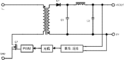 開(kāi)關(guān)電源噪聲的產(chǎn)生與抑制