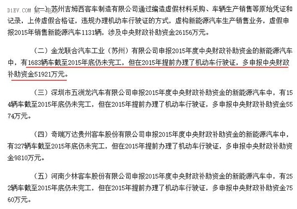 苏州金龙成骗补规模最大的新能源车企业