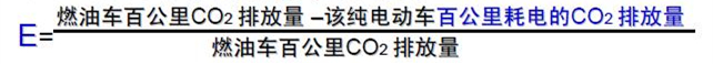 杨裕生：过度补贴妨碍新能源车市场化 给中国积分制支八招