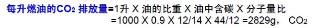 杨裕生：过度补贴妨碍新能源车市场化 给中国积分制支八招