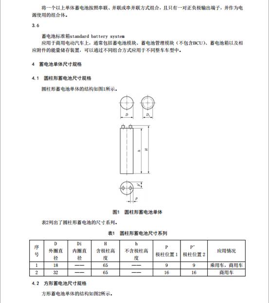 《电动汽车用动力蓄电池产品规格尺寸》（征求意见稿）