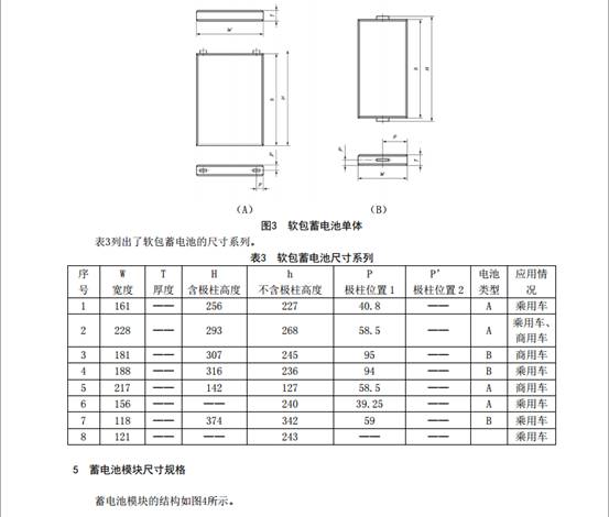 《电动汽车用动力蓄电池产品规格尺寸》（征求意见稿）
