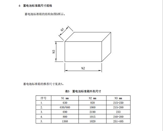 《电动汽车用动力蓄电池产品规格尺寸》（征求意见稿）