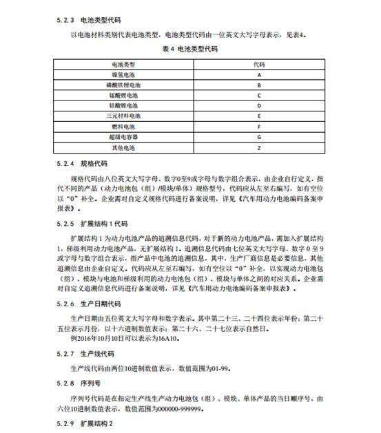 《汽车用动力电池编码 》（征求意见稿）