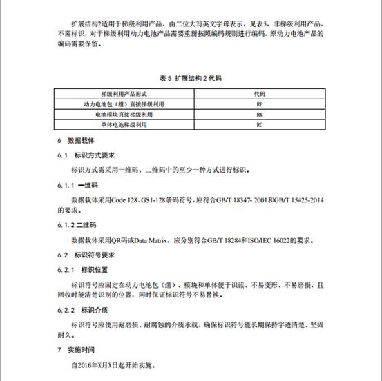 《汽车用动力电池编码 》（征求意见稿）