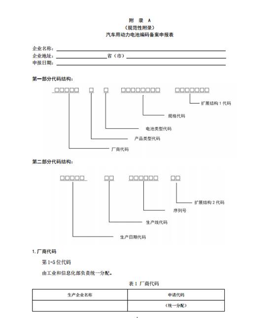 《汽车用动力电池编码 》（征求意见稿）