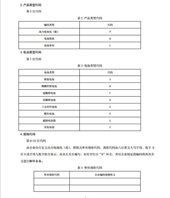 《汽车用动力电池编码 》（征求意见稿）