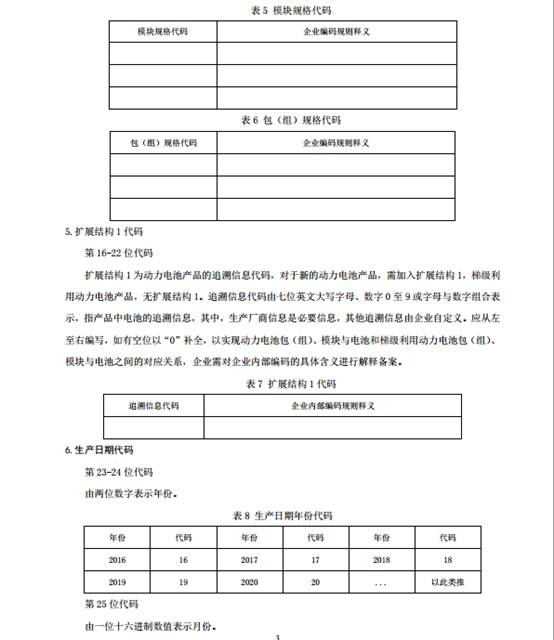 《汽车用动力电池编码 》（征求意见稿）