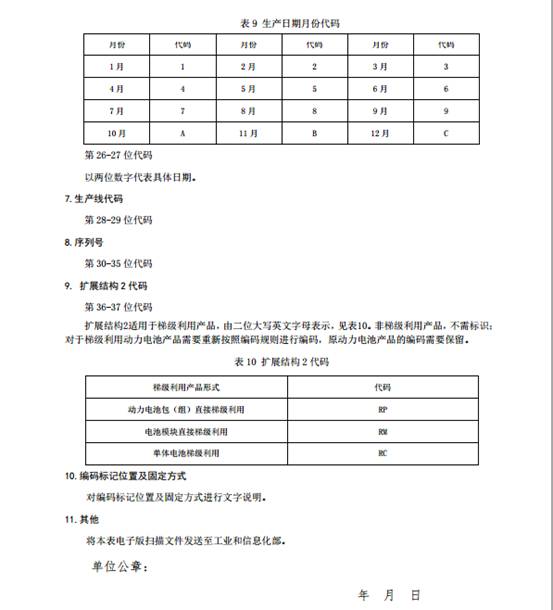《汽车用动力电池编码 》（征求意见稿）