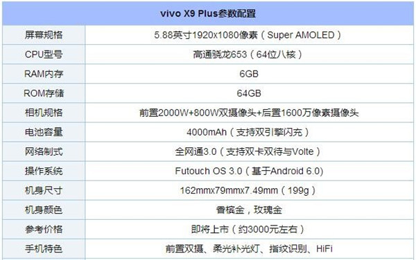 华为mate9对比小米note2/锤子m1l等评测:同为6gb内存