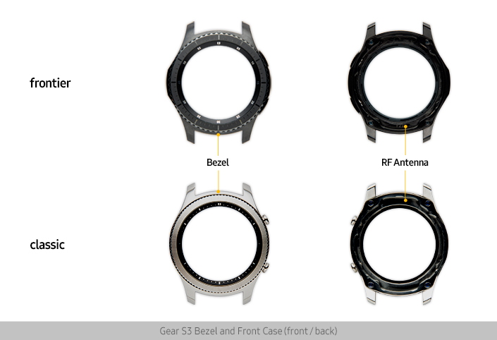 “军工”三星放出GearS3智能腕表拆解图