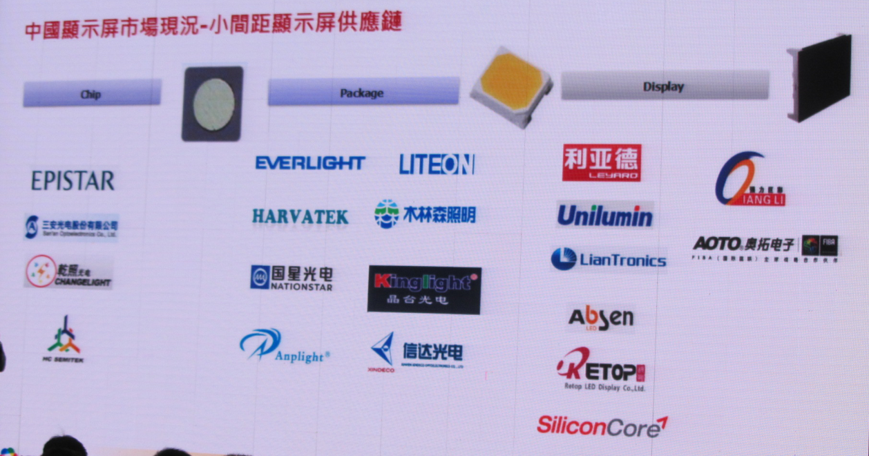 LED行業重新洗牌 中國LED廠商如何迎接新變化