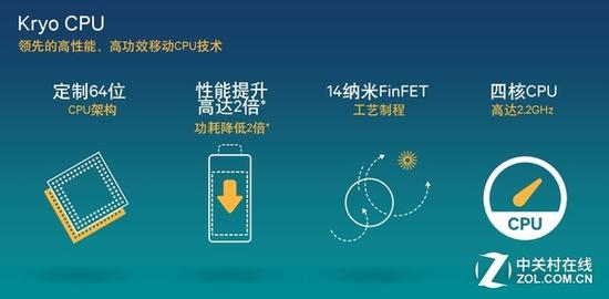 库里代言vivo Xplay6，神级旗舰四曲面，骁龙820处理器加持！