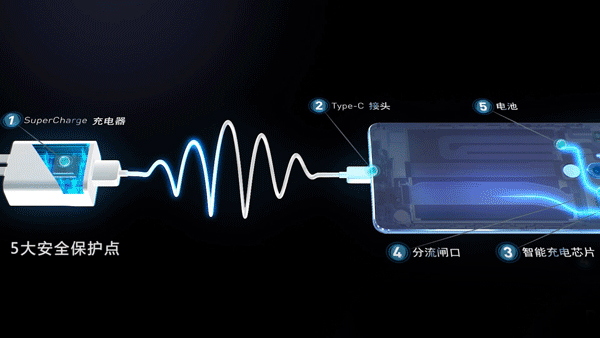 华为Mate 9拆机评测：极致性能 华为Mate9再次让人眼前一亮