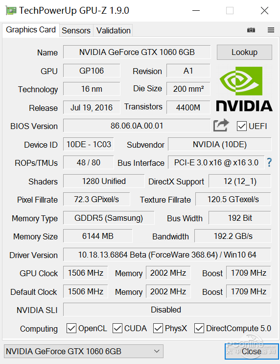 GTX1060ܺǿһȫǿ