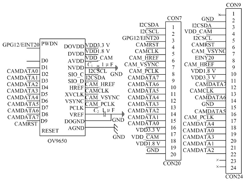 ͼ2 CAM130 ģԭͼOV9650 ӿڵ·
