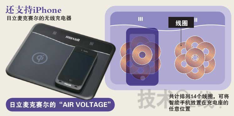 日立麥克賽爾的無(wú)線(xiàn)充電器