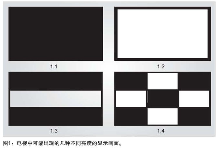 IM体育CCFL光源什么是CCFL光源？的最新报道(图6)