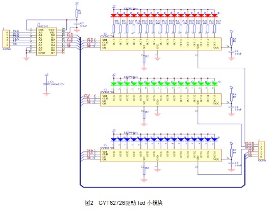 led显示屏原理