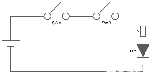 图2：AND电路的运作方式